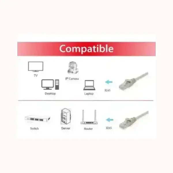 Cavo di rete Equip con connettori RJ45 compatibile con TV desktop laptop switch server e router
