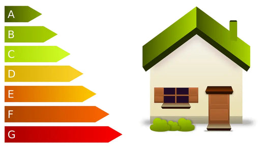 Grafico di classificazione energetica della casa per spiegare come migliorare l'efficienza energetica in casa