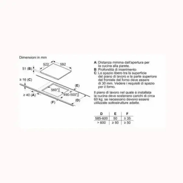 Schema tecnico con dimensioni in mm per piano cottura BOSCH da installare su piano cucina