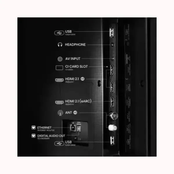 Pannello porte laterali HISENSE TV con HDMI 2 1 porte USB Ethernet antenna uscita audio